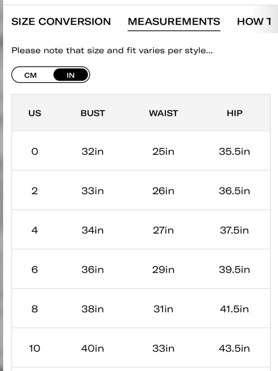 NWT SHOWPO SAGE DEEP V NECK SATIN SLIP DRESS - Picture 4 of 10